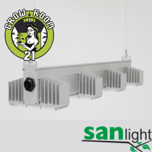 Sanlight Q4WL LED Modul 165W